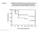 Fig. 07 - Polypeptides and immunizing compositions containing gram positive polypeptides and methods of use