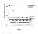 Fig. 04 - ANTICOAGULANT ANTIDOTES