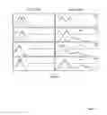 Fig. 02 - Isolation and Use of Human Regulatory T Cells
