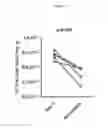 Fig. 04 - METHOD FOR REPLICATING HCV IN VITRO
