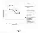 Fig. 02 - Methods For Enhancing The Degradation Or Conversion Of Cellulosic Material