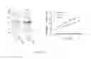 Fig. 06 - Methods and compounds for reducing threonyl-tRNA synthetase activity