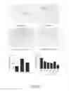 Fig. 07 - Methods and compounds for reducing threonyl-tRNA synthetase activity