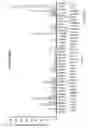 Fig. 17 - MIRNA MODULATORS OF THERMOGENESIS