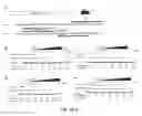 Fig. 05 - Selective inhibition of polyglutamine protein expression