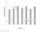 Fig. 10 - Compositions and Methods for Increasing Pest Resistance in Plants