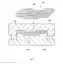 Fig. 04 - Sheath and core yarn for thermoplastic composite