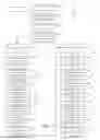 Fig. 05 - Washing Machine Appliances and Methods for Washing Articles Therein
