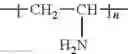 Fig. 08 - Blends of polymers as wet strengthening agents for paper