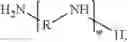 Fig. 32 - Blends of polymers as wet strengthening agents for paper