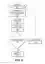Fig. 07 - DEVICE AND PROCESS TO MEASURE GROUND STIFFNESS FROM COMPACTORS
