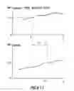 Fig. 09 - Drilling speed and depth computation for downhole tools