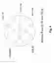 Fig. 07 - Digital Ding Inspection Device