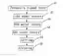 Fig. 01 - METHOD FOR MANUFACTURING CEILING FAN BLADE AND CEILING FAN BLADE