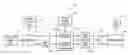 Fig. 01 - Systems and methods for lubricating bearings of rotating equipment in gas processing systems