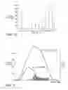 Fig. 43 - Sensing and control of a variable valve actuation system