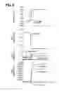 Fig. 06 - Reducing agent supplying device