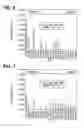 Fig. 07 - Reducing agent supplying device
