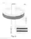 Fig. 03 - Carbon dioxide neutralizing power generating device