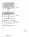 Fig. 16 - DEVICES AND METHODS FOR SECURING COMPONENT PIECES