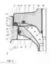 Fig. 06 - Double-seat valve with a seat-cleaning function