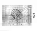 Fig. 08 - Safety head