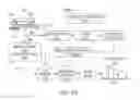 Fig. 23 - Virtual gaseous fuel pipeline