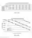 Fig. 40 - Virtual gaseous fuel pipeline