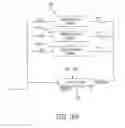 Fig. 45 - Virtual gaseous fuel pipeline