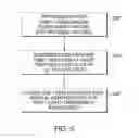 Fig. 07 - Lighting device and methods of making the same