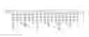 Fig. 01 - Multi-lamp decorating curtain light