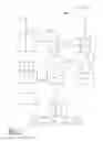 Fig. 05 - Air-conditioning system and use thereof