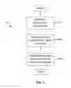 Fig. 05 - Latent capacity adjustment