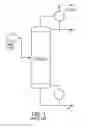 Fig. 02 - Method of carrying out absorption/distillation in a single column design