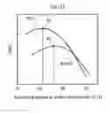 Fig. 10 - Aft conditioner