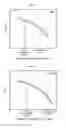 Fig. 12 - Aft conditioner