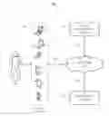 Fig. 01 - Human-like global positioning system (GPS) directions