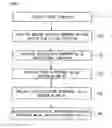 Fig. 08 - Device for estimating moving object travel direction and method for estimating travel direction