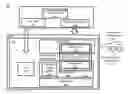 Fig. 01 - System and assembly structure for aligning an encoder