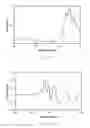 Fig. 15 - System and method for determining vapor pressure of produced hydrocarbon streams via spectroscopy
