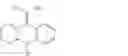 Fig. 60 - Solution phase homogeneous assays
