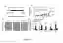 Fig. 18 - Functional assay for cancer recurrence and malignant potential