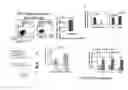 Fig. 22 - Functional assay for cancer recurrence and malignant potential