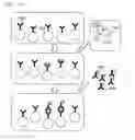 Fig. 06 - Immunoanalysis method and immunoanalysis device