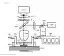 Fig. 08 - Immunoanalysis method and immunoanalysis device