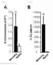 Fig. 05 - Compositions and methods for detecting and treating colorectal cancer