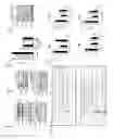 Fig. 19 - Compositions and methods for detecting and treating colorectal cancer