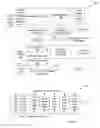 Fig. 04 - System and method for scan-testing of idle functional units in operating systems