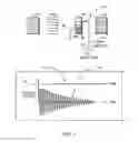 Fig. 02 - NMR SYSTEMS FOR IN VIVO DETECTION OF ANALYTES