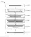 Fig. 01 - Microfluidic optical computing device